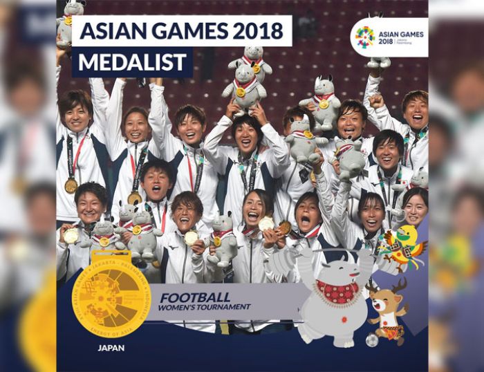 Sepak Bola Asian Games Menyelami Tradisi dan Prestasi